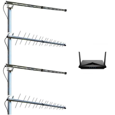 5G-paketti syrjäisille alueille, 4 antennilla