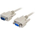 RS232 male - RS232 female cable 2m